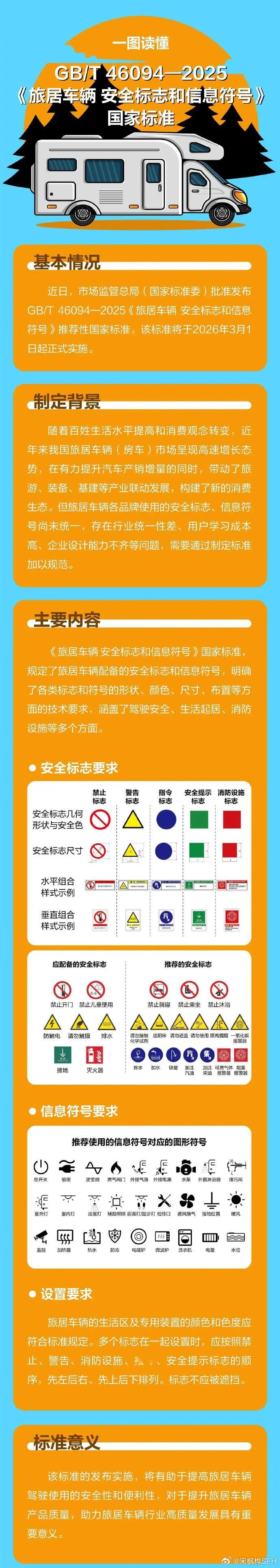 房车发布新国标 行车“禁卧”“禁浴”！标准要求旅居车辆在关键区域张贴醒目提示标志