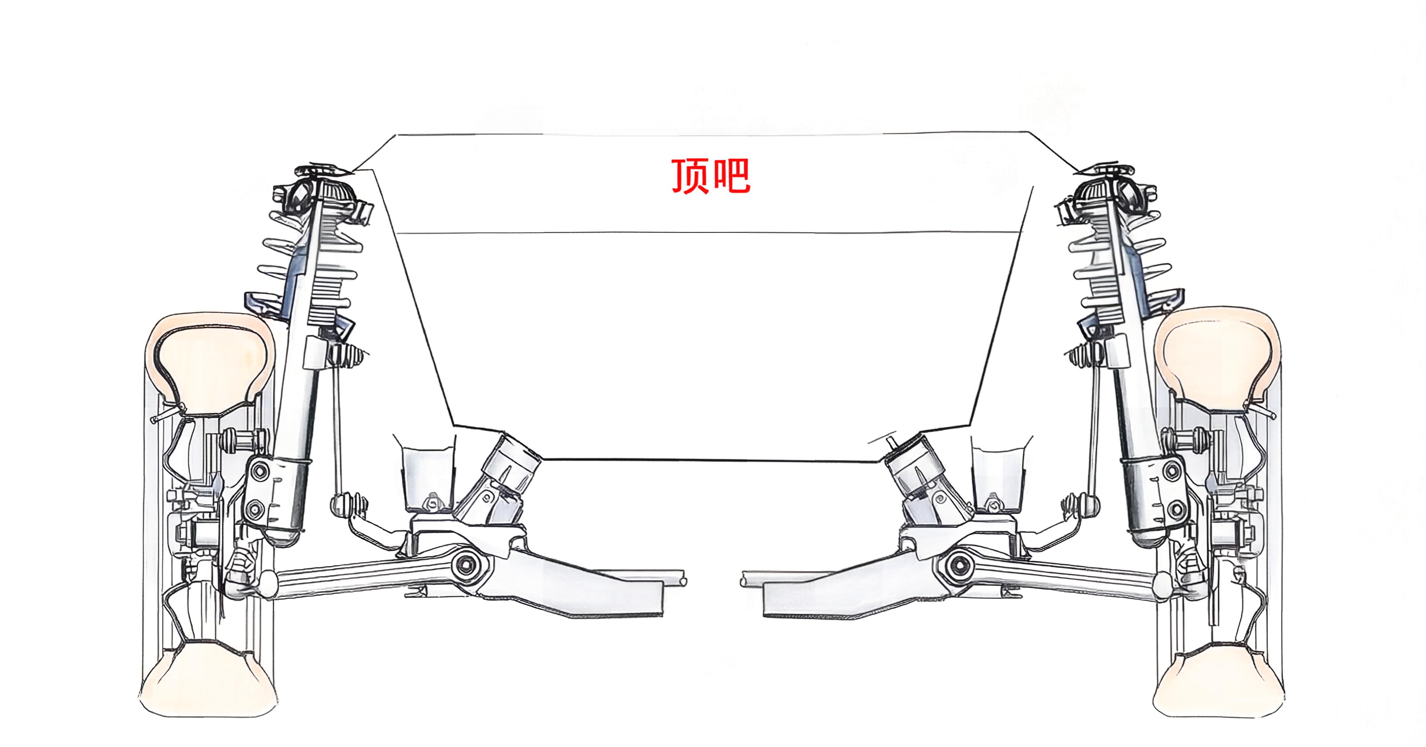 某款车白车身这个，车图我就不给你们放了，你们自己找图片找视频，我直接文字说首先给
