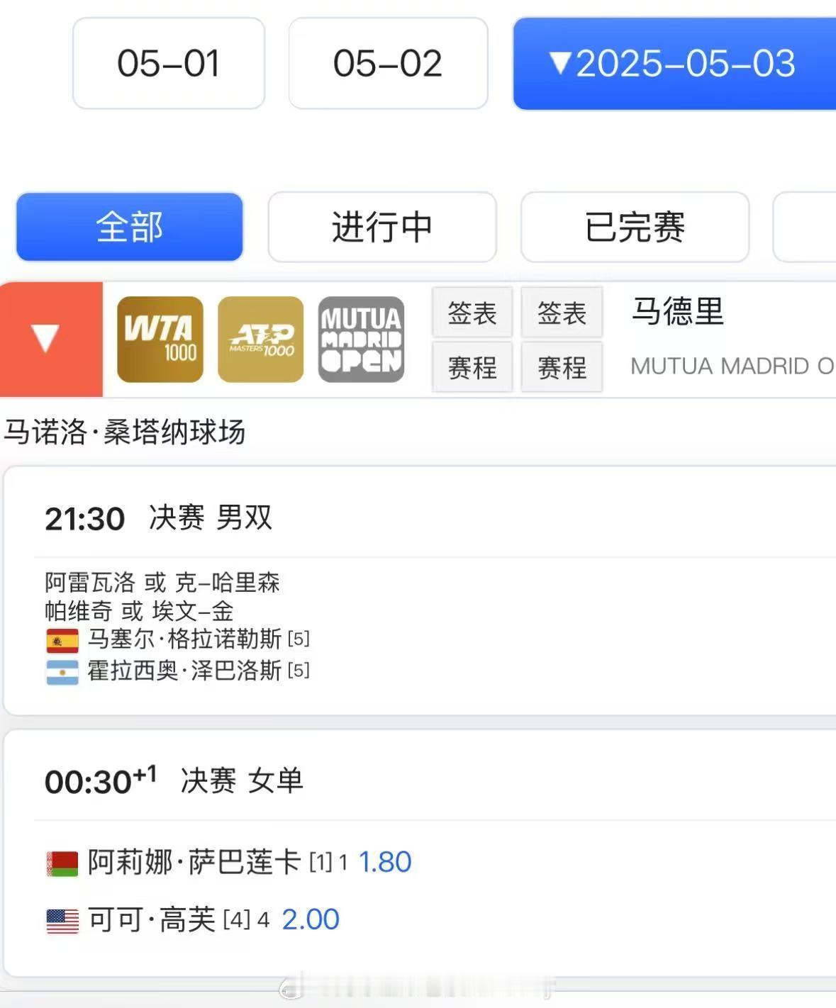萨巴伦卡大战高芙，赛程出炉⏰北京时间5月4日0:30你们会看吗❓中国网球波比台b