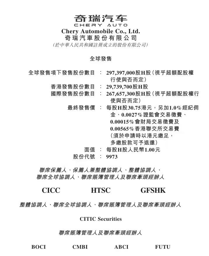 奇瑞今天在港交所正式敲钟了！
股份代号9973，30.75港元/股定价，募资91