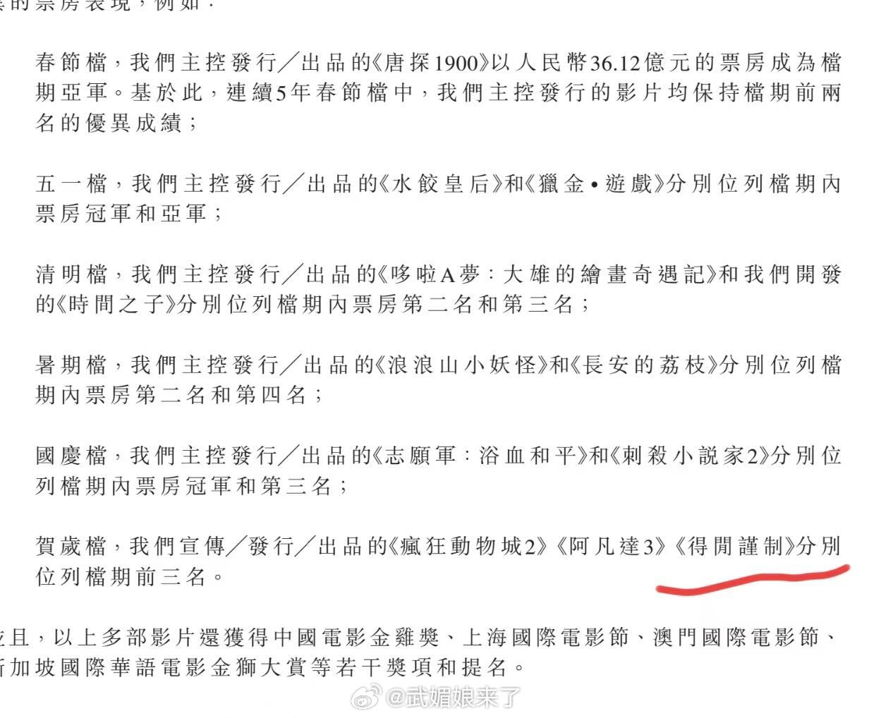 看猫眼娱乐2025年业绩公告，《得闲谨制》太牛了！贺岁档前三、春节档亚军、五一档