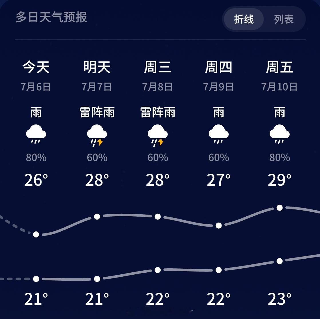 白素贞你收手吧许仙真的没在沈阳 沈阳·沈阳中街大悦城