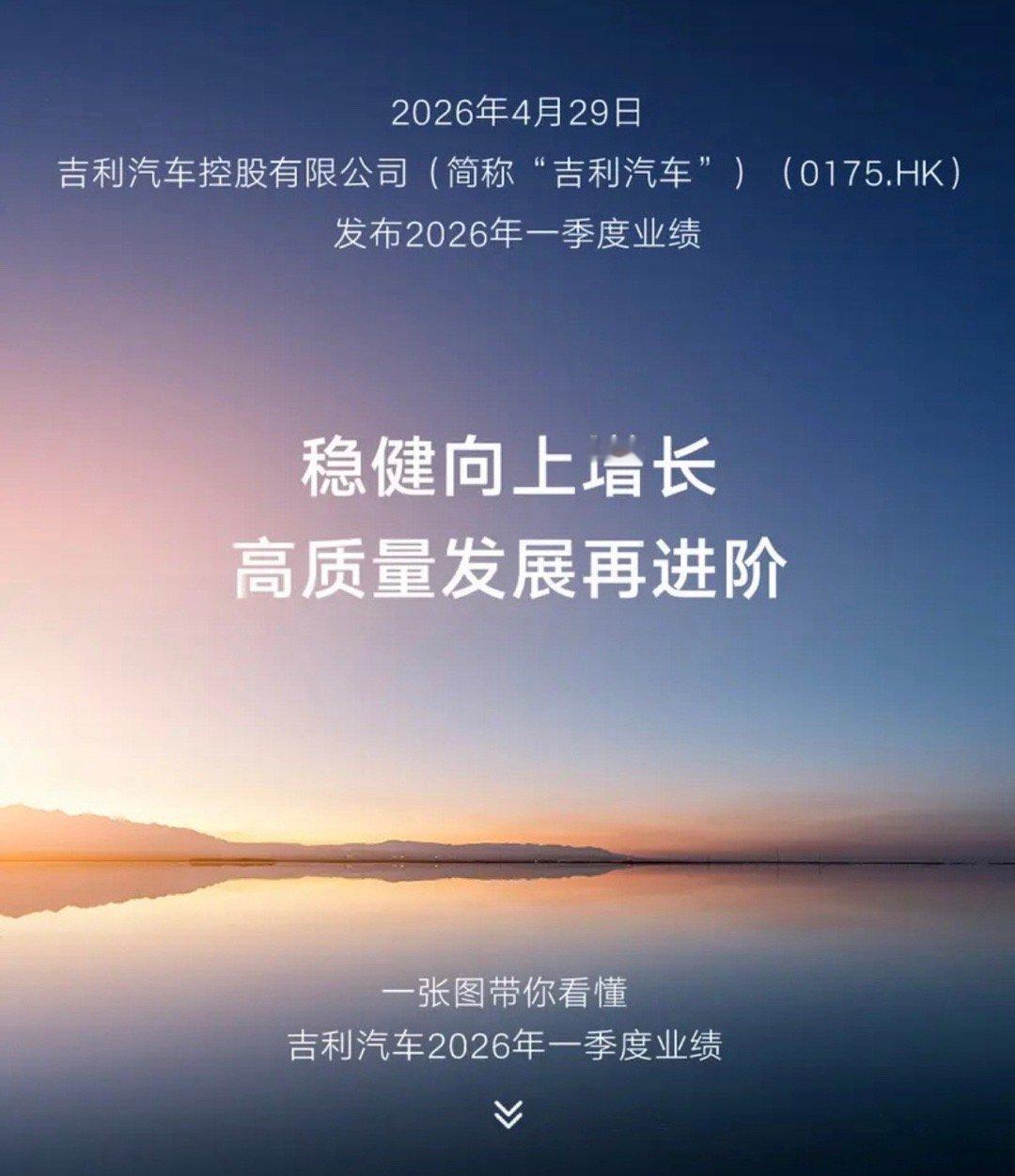 【吉利汽车2026年一季度财报 总收入838亿元】4月29日，吉利汽车发布202