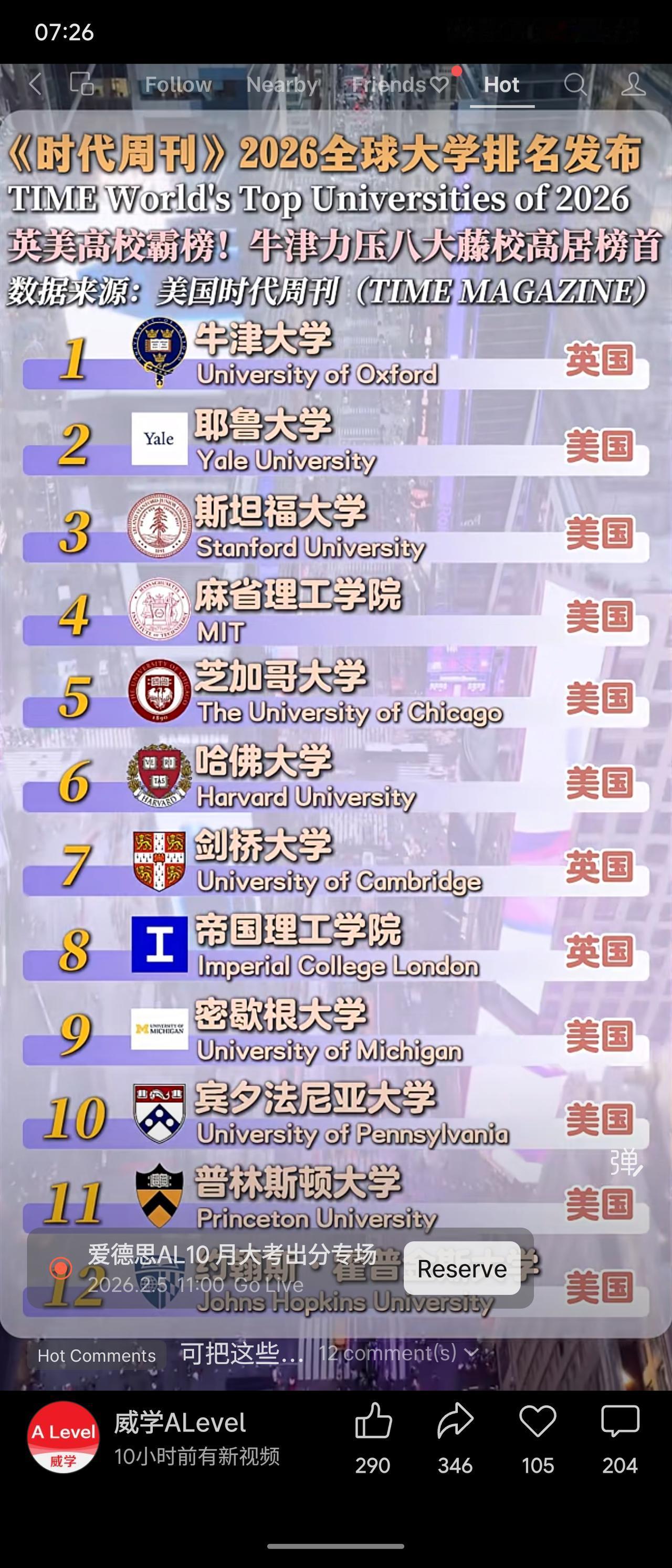 《时代周刊》发布的2026年全球大学排名显示，牛津大学位列榜首，耶鲁大学与斯坦福