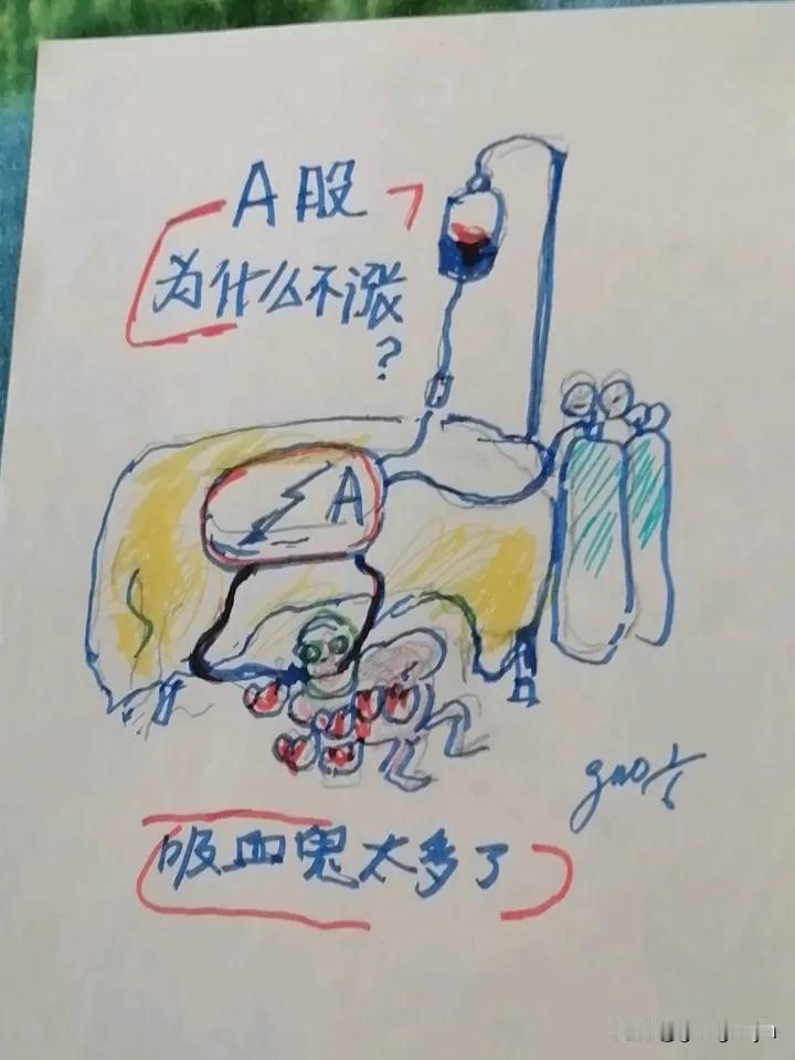 都在忙，忙什么？为了钱！打开app满屏推荐炒股宣传好名堂，联接后微信电话打不仃，