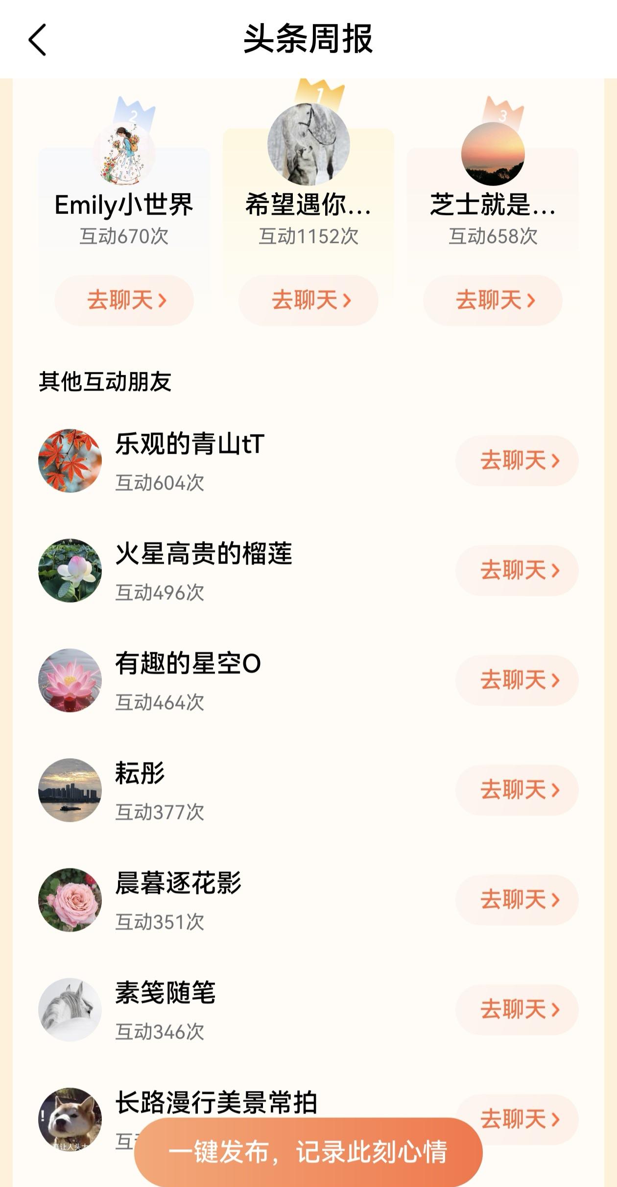 张榜鸣谢

感谢本周在今日头条为我点赞互动最多的10位师友：
@希望遇你携手
@