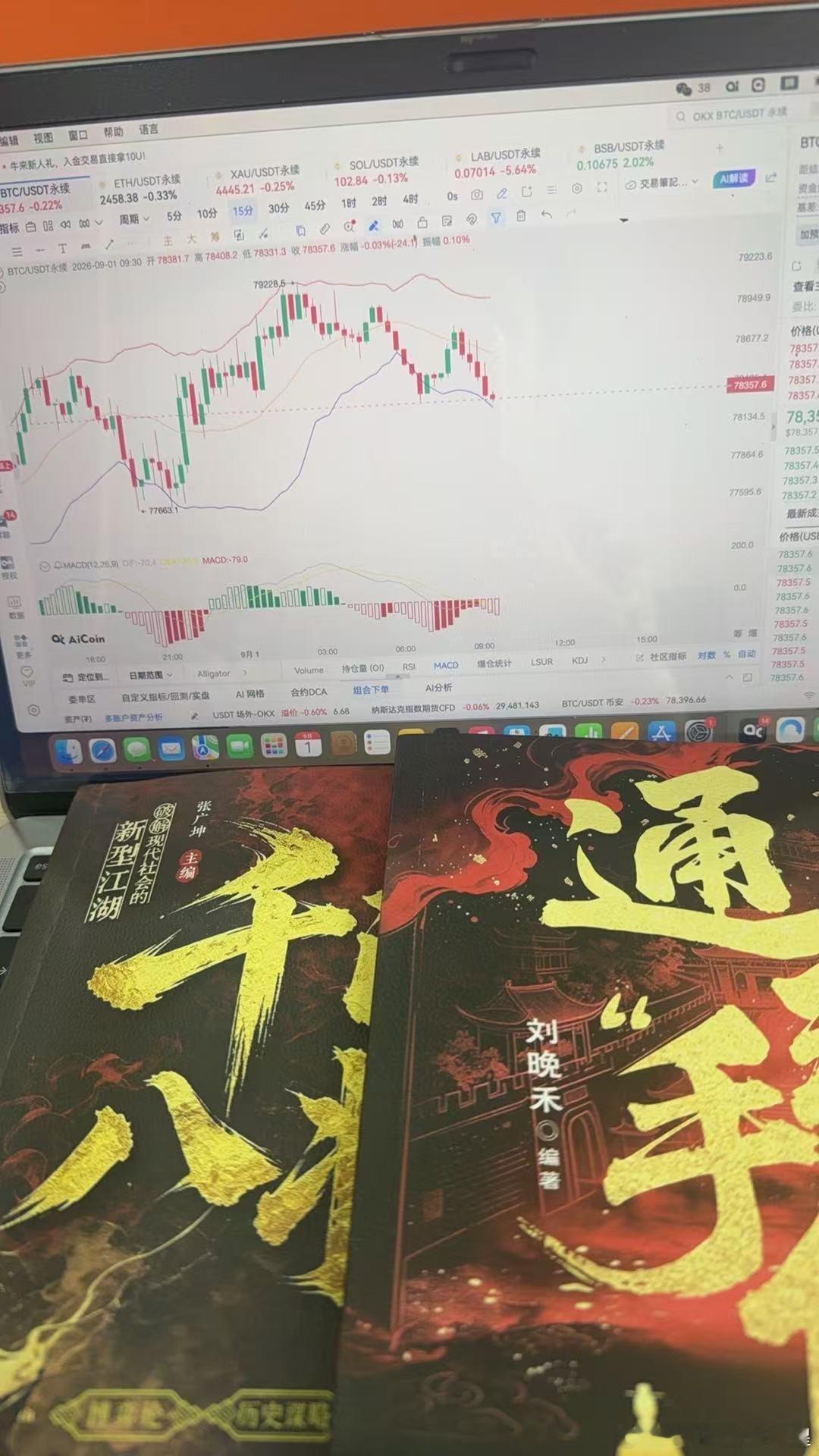 下来就是我们准备切入的时机比特币跳水29万人爆仓区块链黄金 ​​​