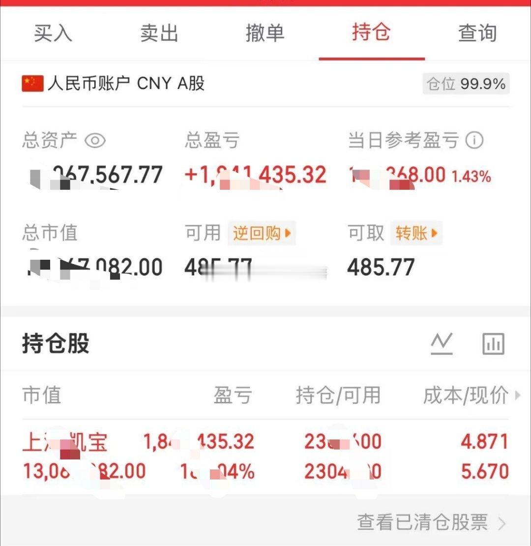 今天依旧稳稳拿着上海凯宝不动，早盘小幅高开后震荡冲高，盘中最高冲到接近6个点，短