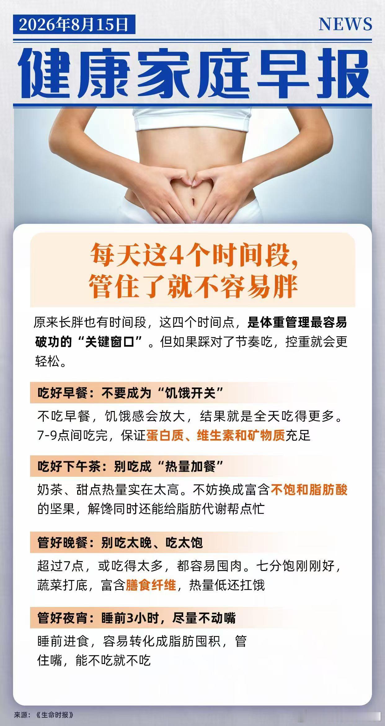 热闻医疗研究院中国过敏防治周 早饭随便糊弄、下午茶零食不断、晚饭吃到撑、睡前还得