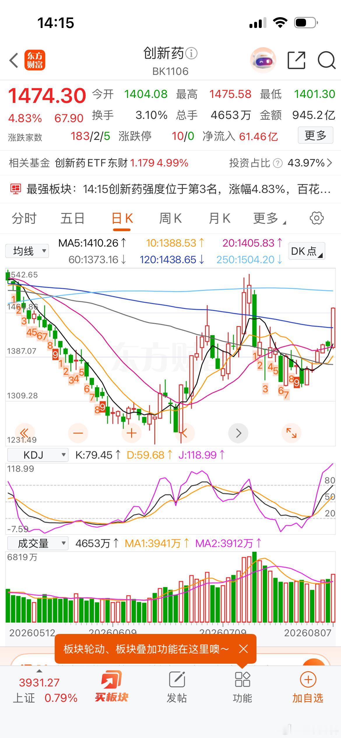 创新药起第三浪，大家坐稳扶好，别掉下去了 