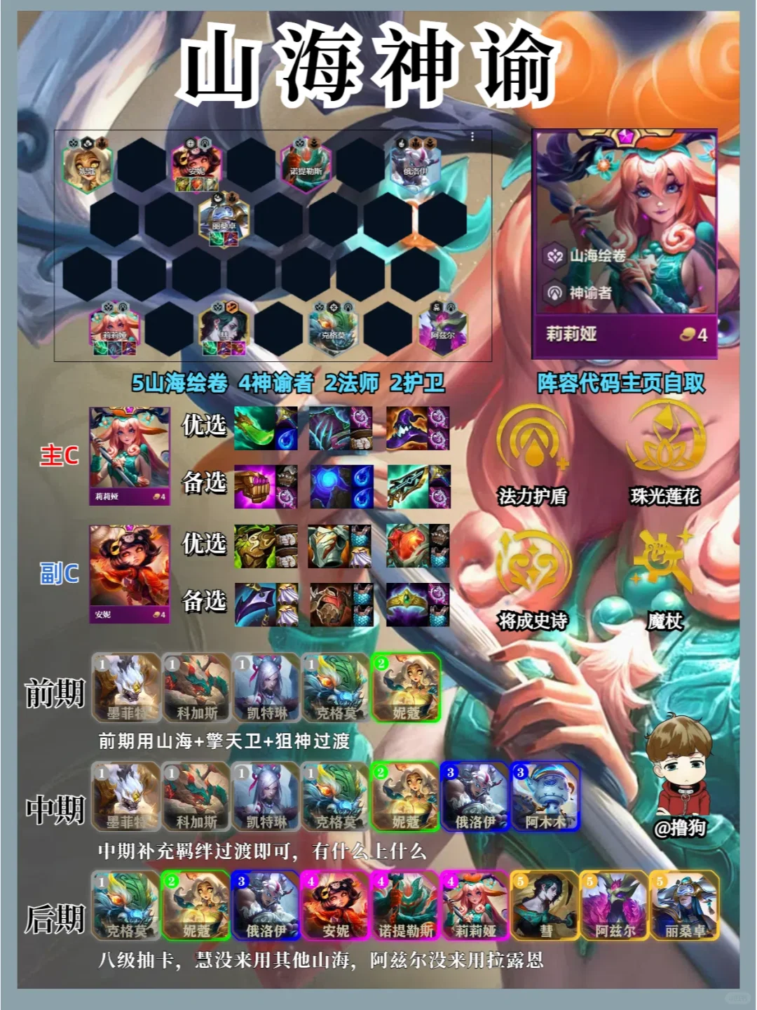 新版本六大上分阵容