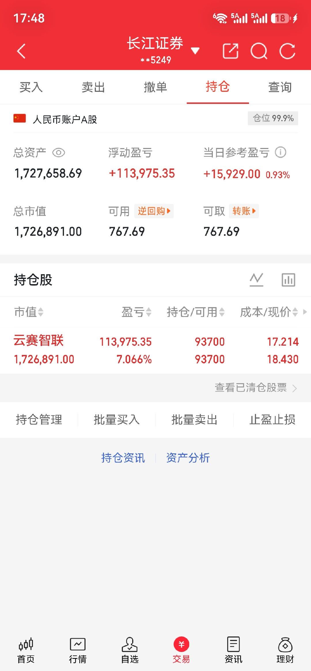重仓云赛智联，浮盈超十一万，仅个人持仓记录不做投资参考 