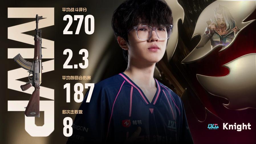 BLG季后赛再战XLG2026VCTCN第二赛段无畏契约电竞2026 VCT C