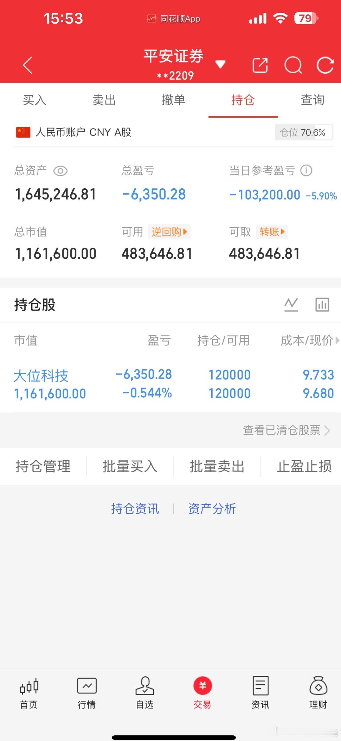 7月2日收盘记立贴为证纳入100w本挑战一年翻5倍（第 21天）！我会每天坚持更