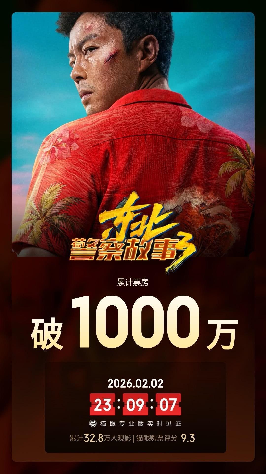 东北警察故事3票房破1000万《东北警察故事3》👮🏻♂️上映4天，票房超10
