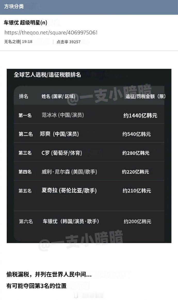 车银优算个der，世女一，世女二都是我们的 