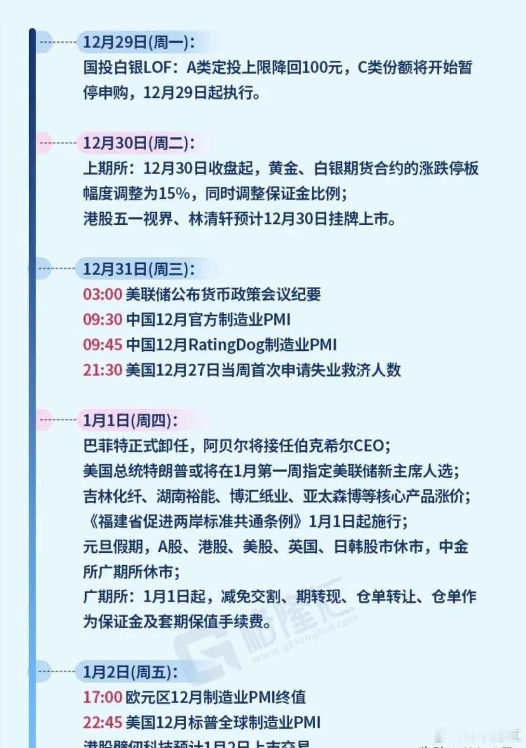 本周影响A股的经济大事件汇总周一：白银限购开始，基本上就是一下子被按在地板上，白