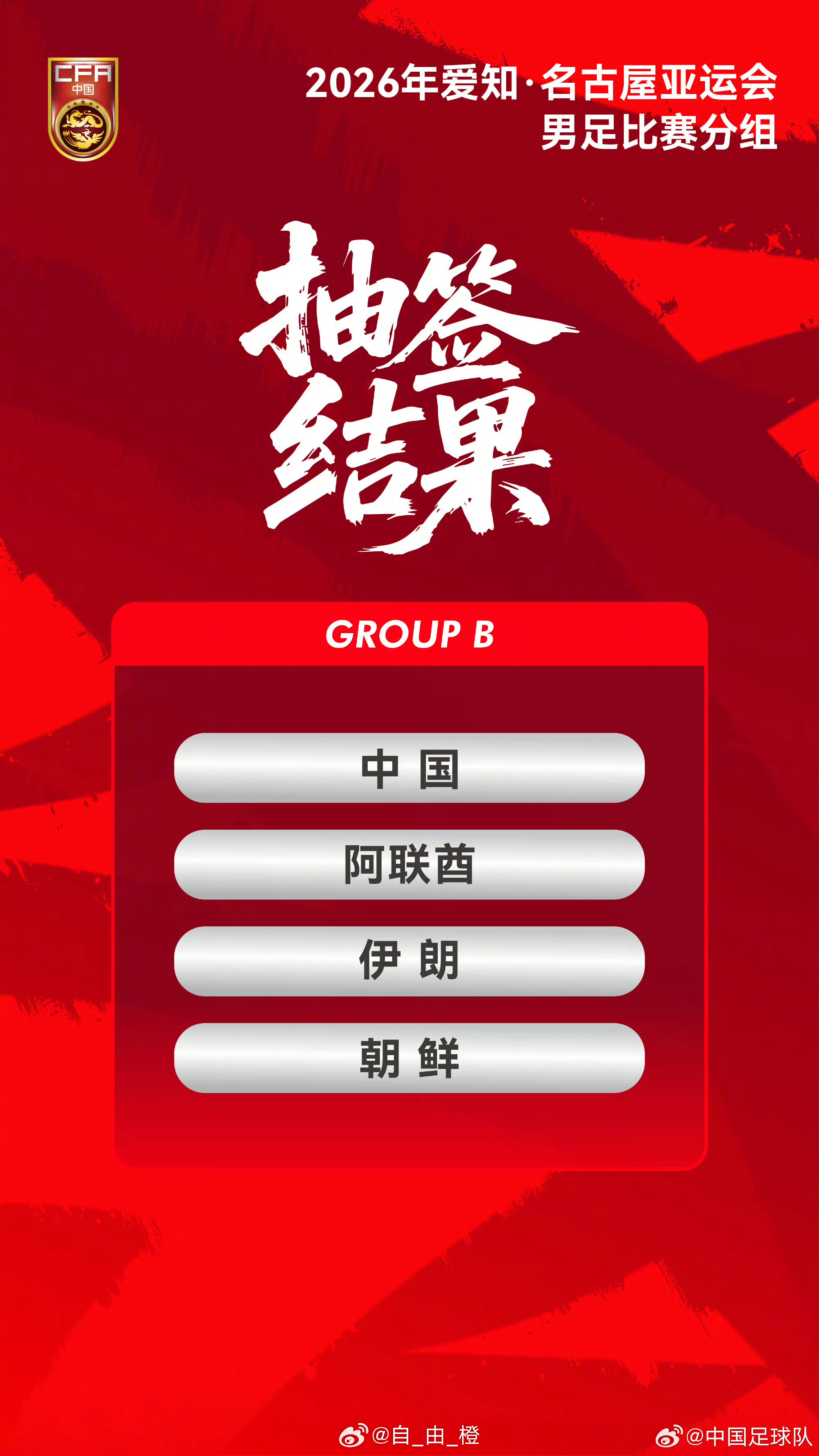 北京时间7月23日下午，2026年爱知·名古屋亚运会足球赛事分组抽签结果揭晓。中