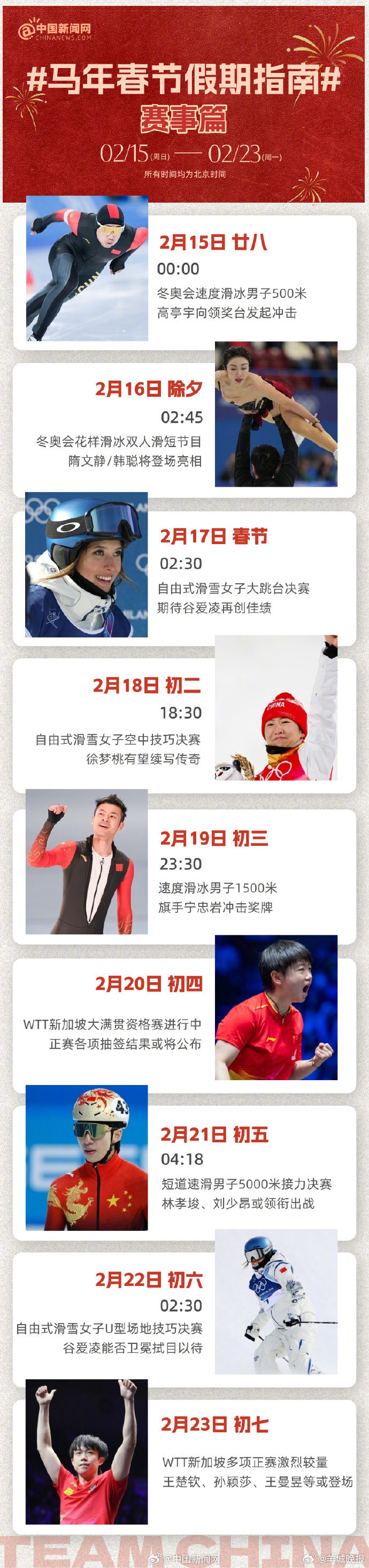 【转存！#马年春节假期指南#赛事篇】#春节假期他们的比赛不容错过#！米兰冬奥会，