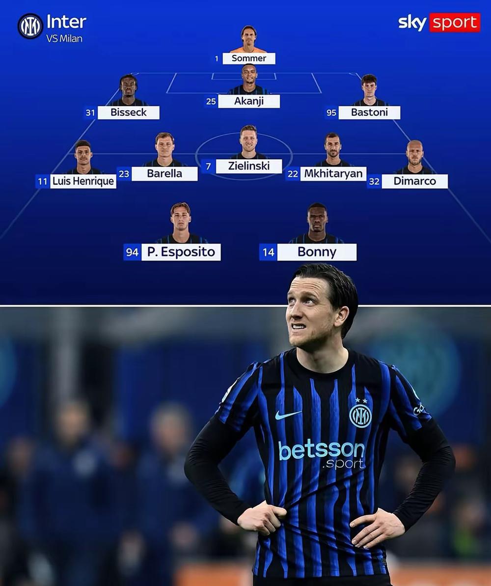 年轻组合，剑指德比！意甲第28轮上演米兰德比，国际米兰客场挑战AC米兰。由于国际