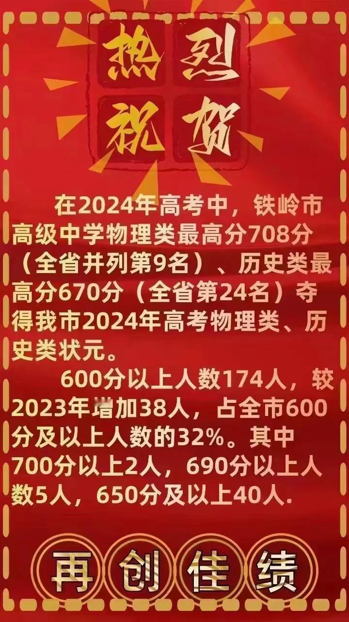 辽宁铁岭高考新突破，700分以上的有三人，最高分708分！沈阳120中学也再创新