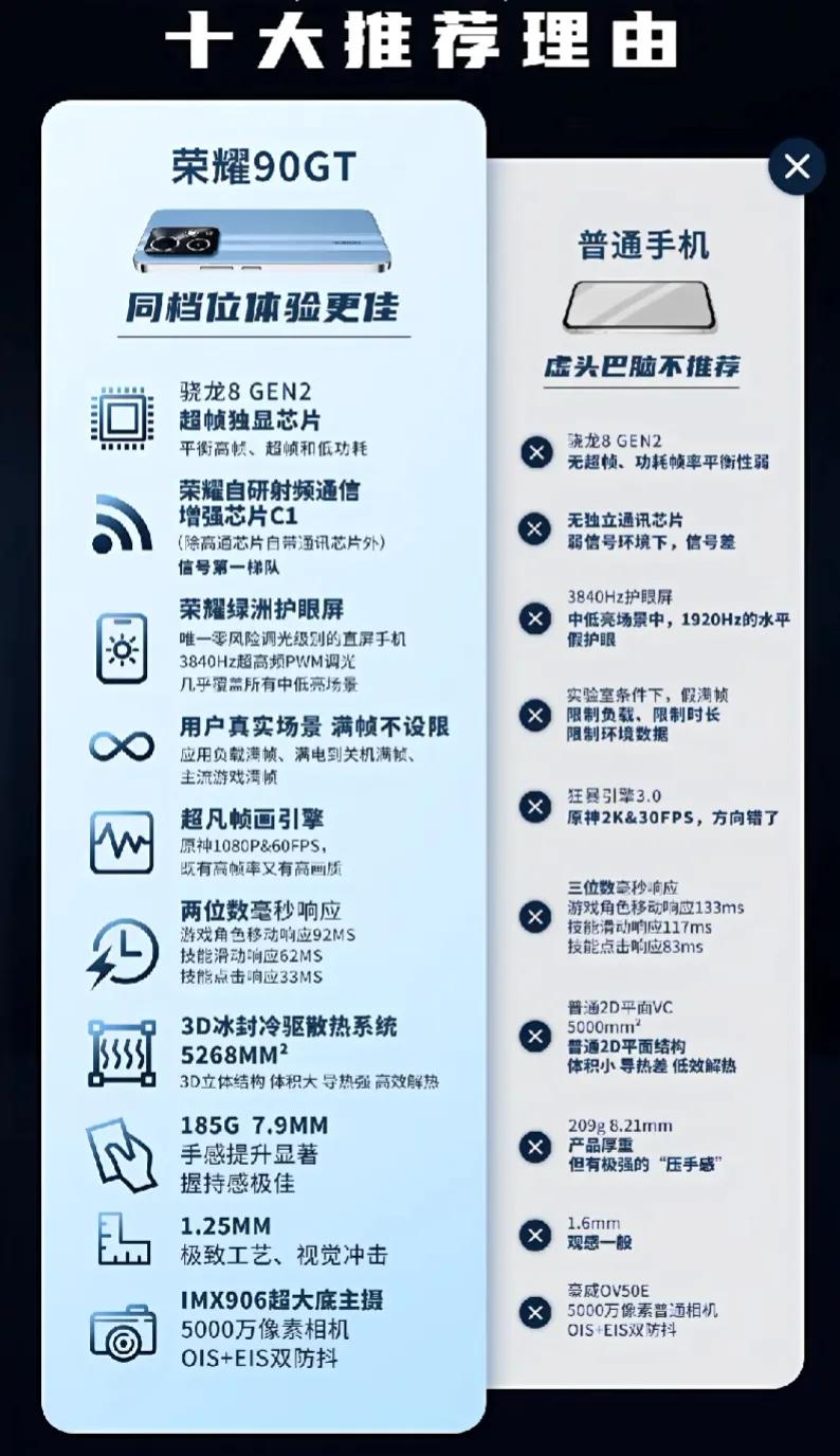 我就想知道小米和红米还得被吊打多少次？现在估计只有苹果和华为的发布会不拉这俩出来