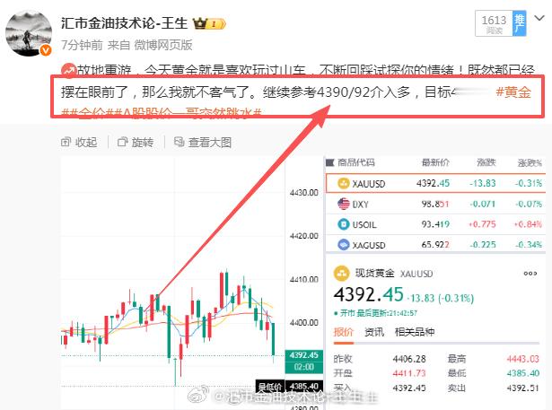 准不准你们说了算，终于在美盘扬眉吐气一会了，今天欧盘吃过太多亏，不想再那么张扬，