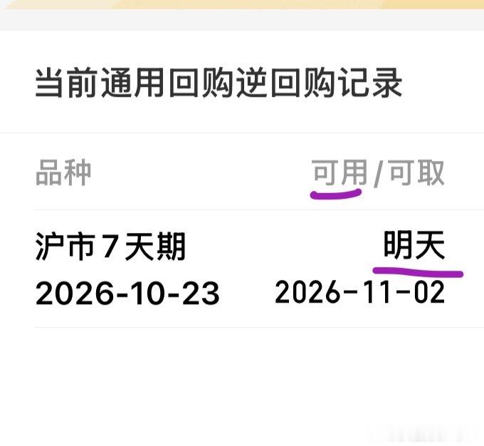 我的7天期逆回购明天就能用了等我来买两手的[污][污][污]尽一下多头义务 ​​