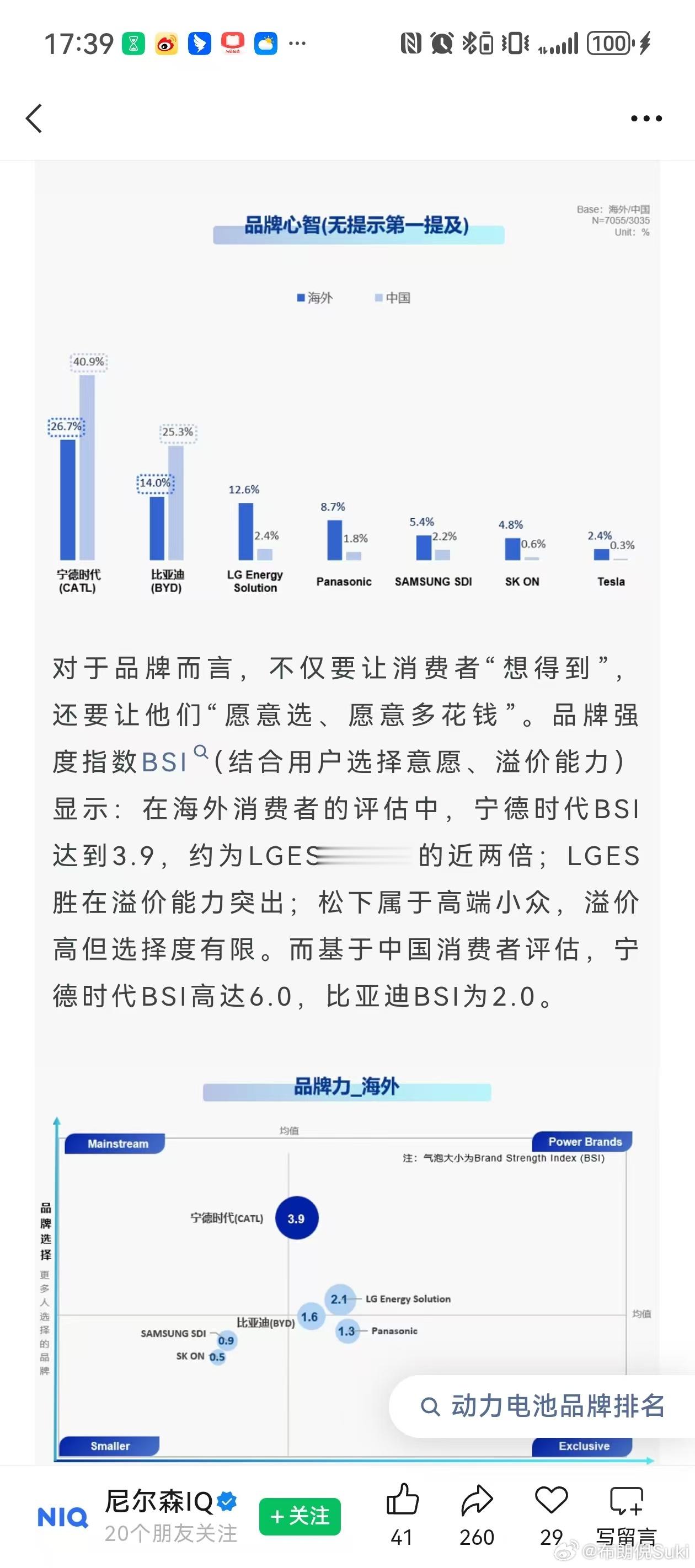 大家买新能源车的时候最看重的是什么？是车标？还是外观内饰？最近我看了尼尔森IQ发