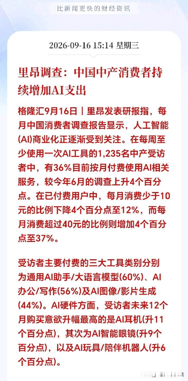 重大利好！重大利好！盘后突发重大利好；AI概念明天有望持续爆发！成为下一新主线