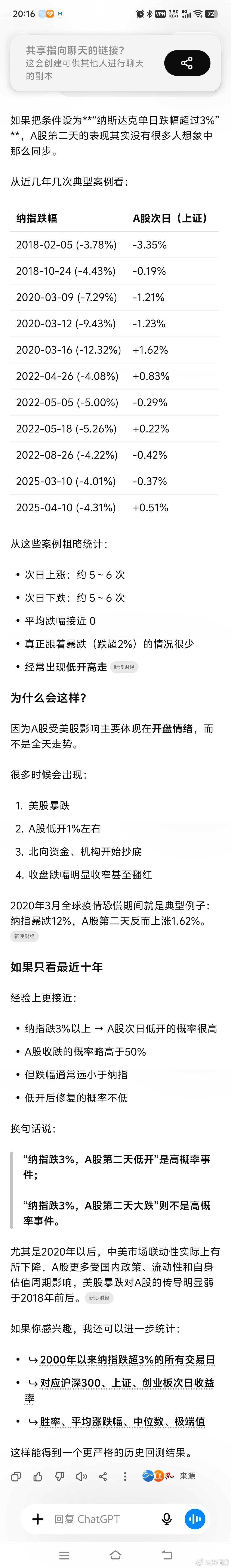 明天抛压会非常大，低开是肯定的，但后面大概率收回来，不确定的是尾盘是否砸。最近几