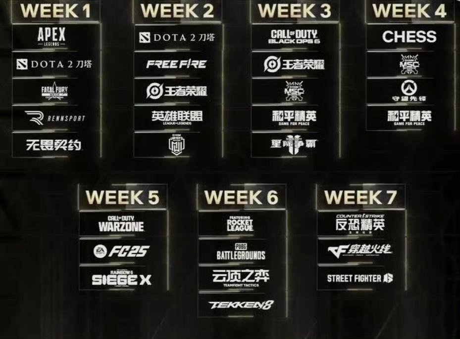 中东地区近年来一直热衷于举办体育赛事，比如WTA年终总决赛，多哈世乒赛，阿布扎比