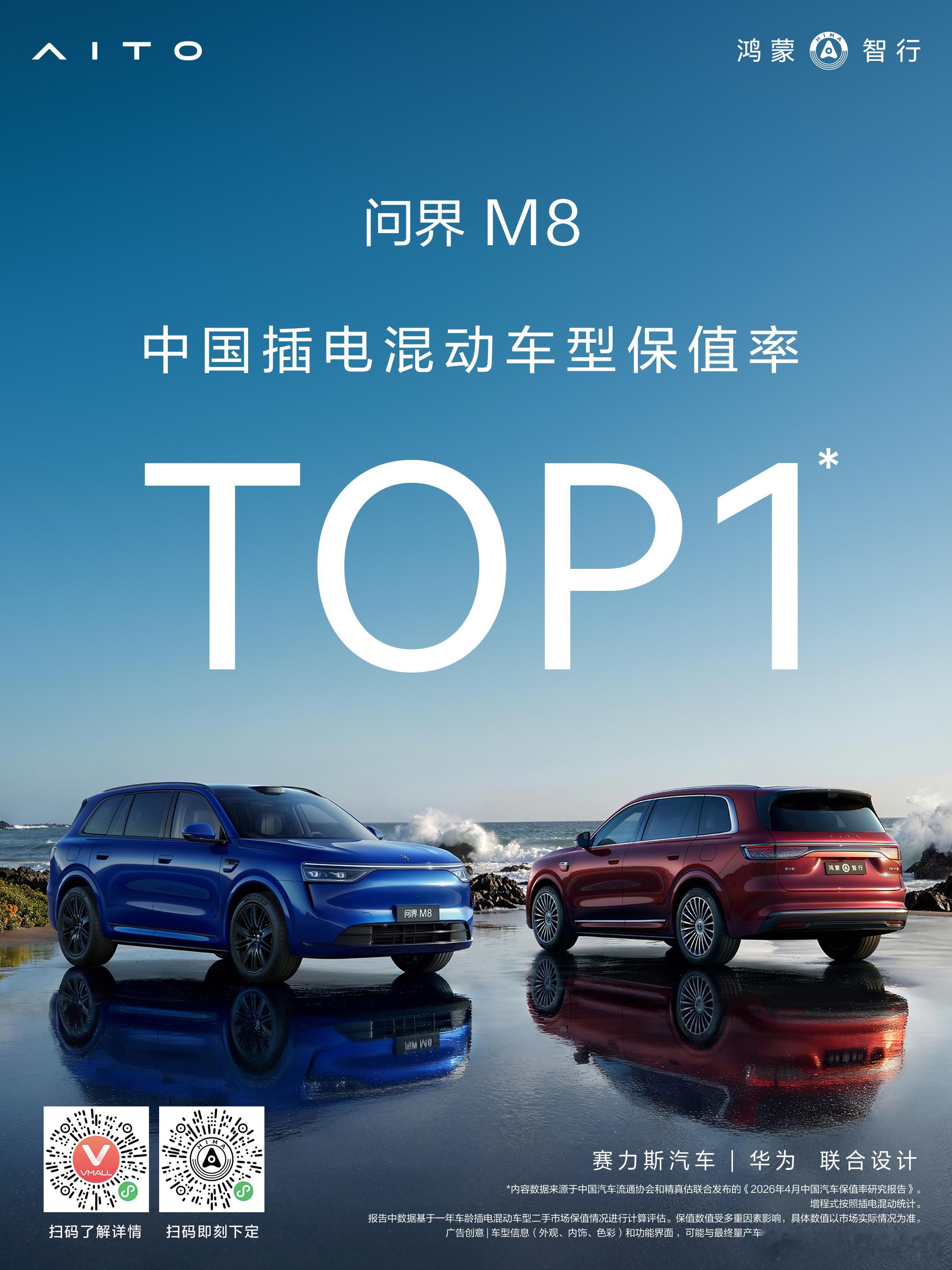 问界M8斩获中国插电混动车型保值率TOP1问界M8作为家庭智慧旗舰SUV，拿下4