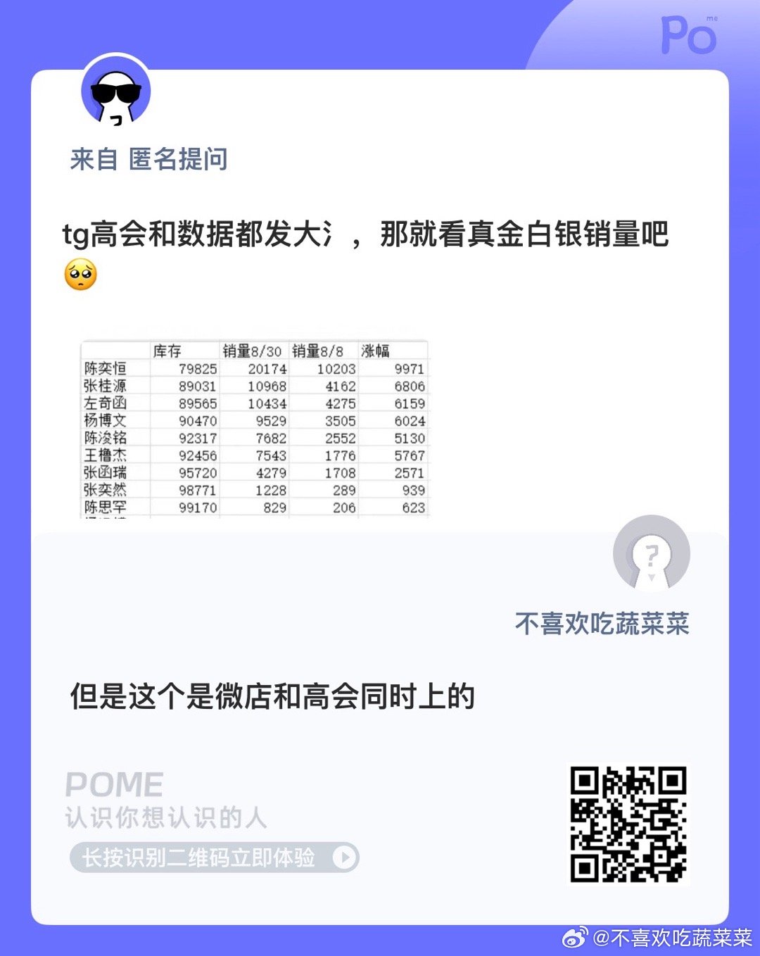 能按这个为准吗？ ​​​