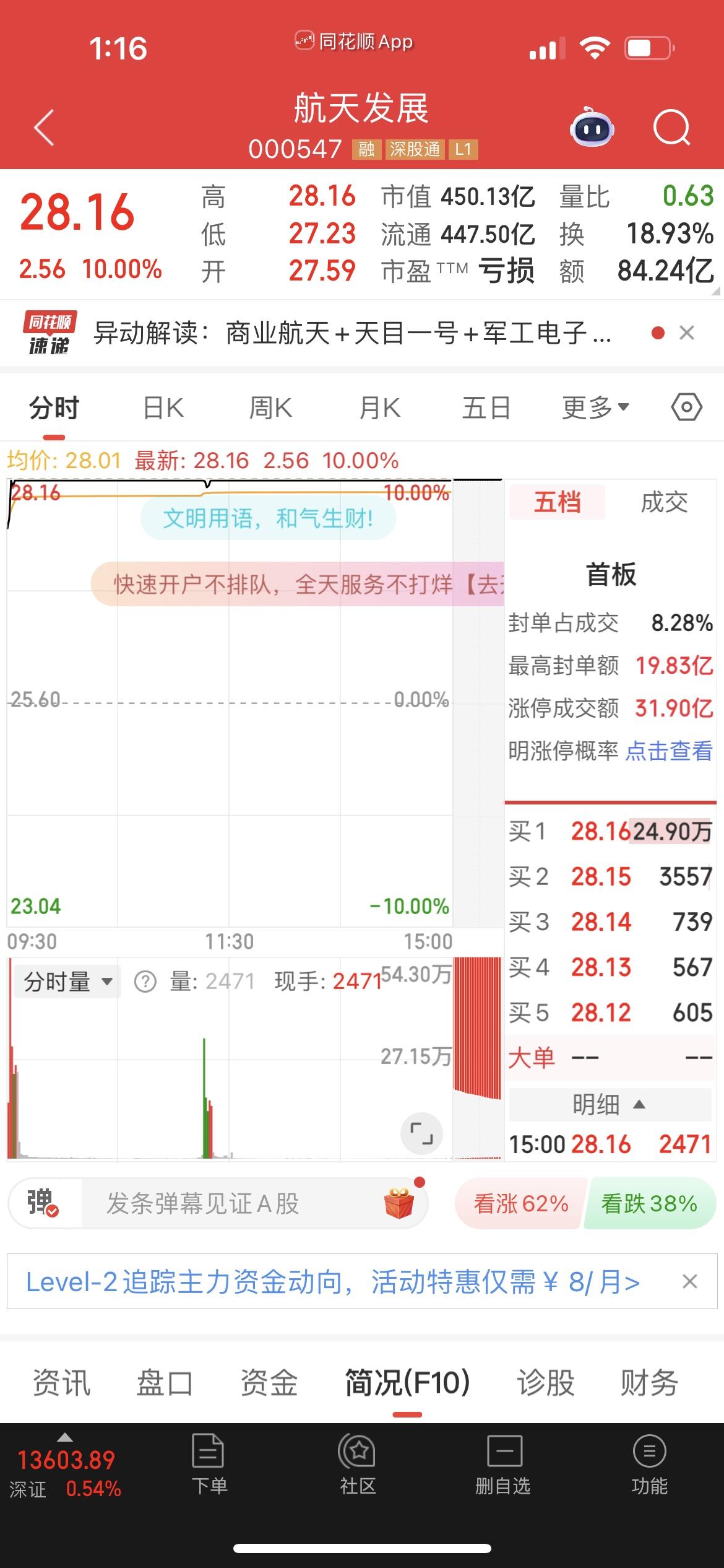 商业航天板块下周一迎三重利空扰动！回调是低吸良机，风控先行不慌。

周一商业航天