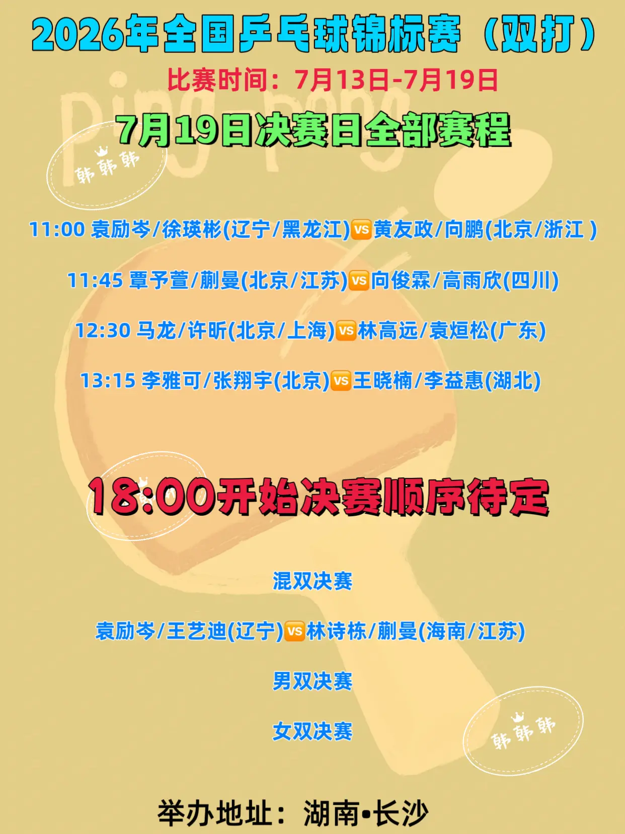 2026年全国乒乓球锦标赛。7月19日收官之战