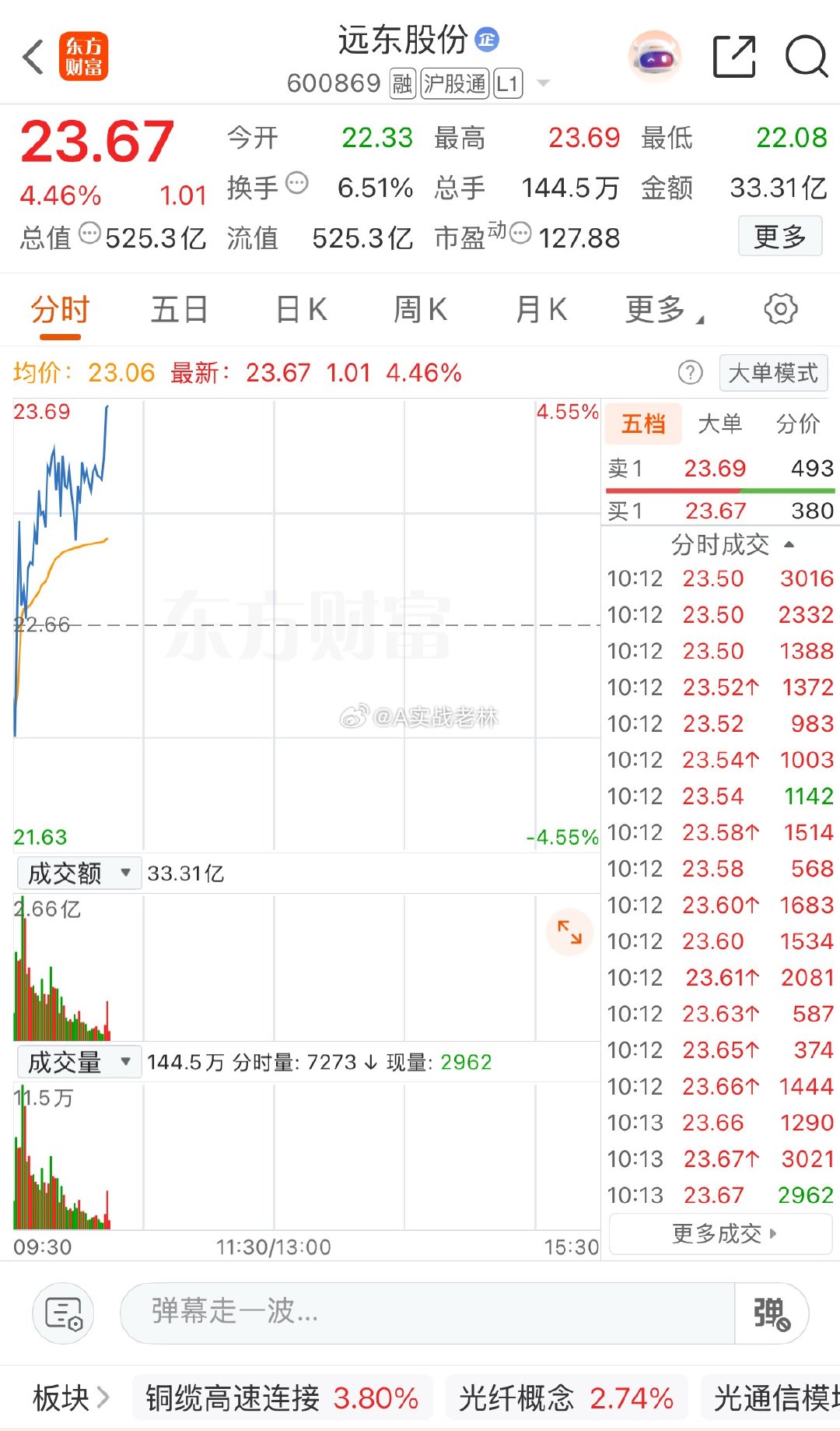 轮到你了给我顶上去[给力] ​​​