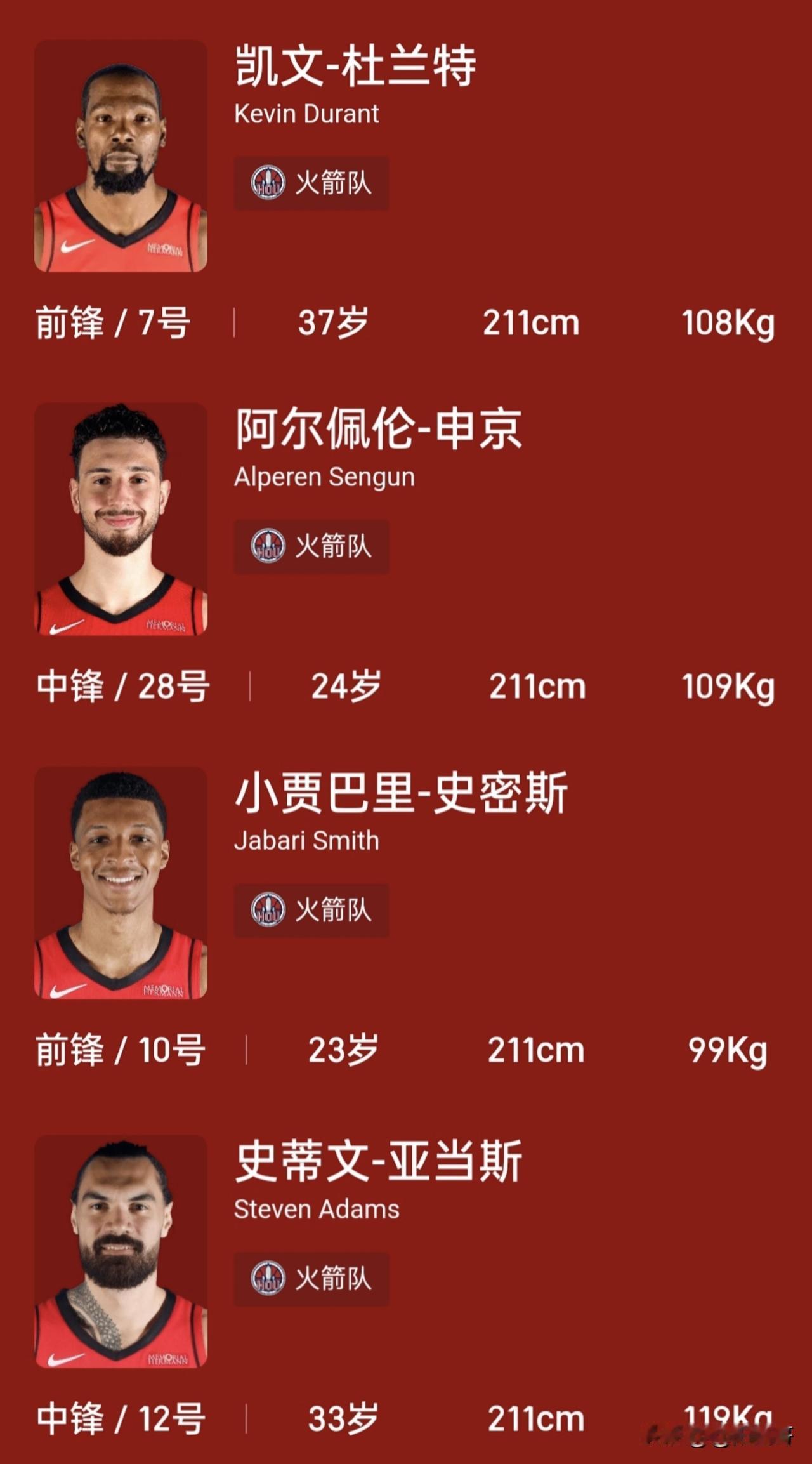 有意思！火箭队有4位球员身高一样，功能却各有千秋！

1，亚当斯——身高211㎝