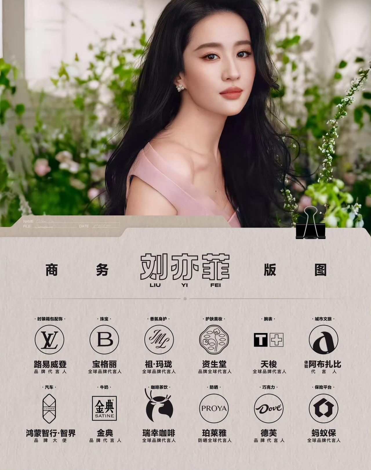 刘亦菲空降祖玛珑全球代言人，首位华人零考察期登顶，内娱代言天花板再破
 
内娱开