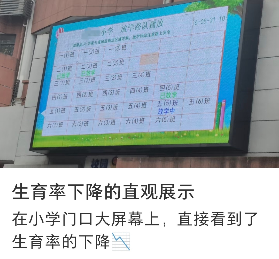 个人觉得，人得有一个足够大的窝才有可能要生孩子，房子也该松绑了，他绑定了太多不该