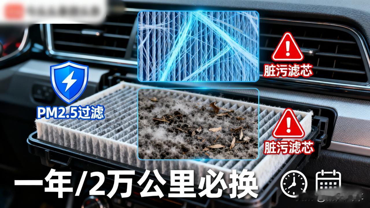 你的车可能自带“空调口罩”！

很多车空调滤芯都号称能防PM2.5，相当于给车戴