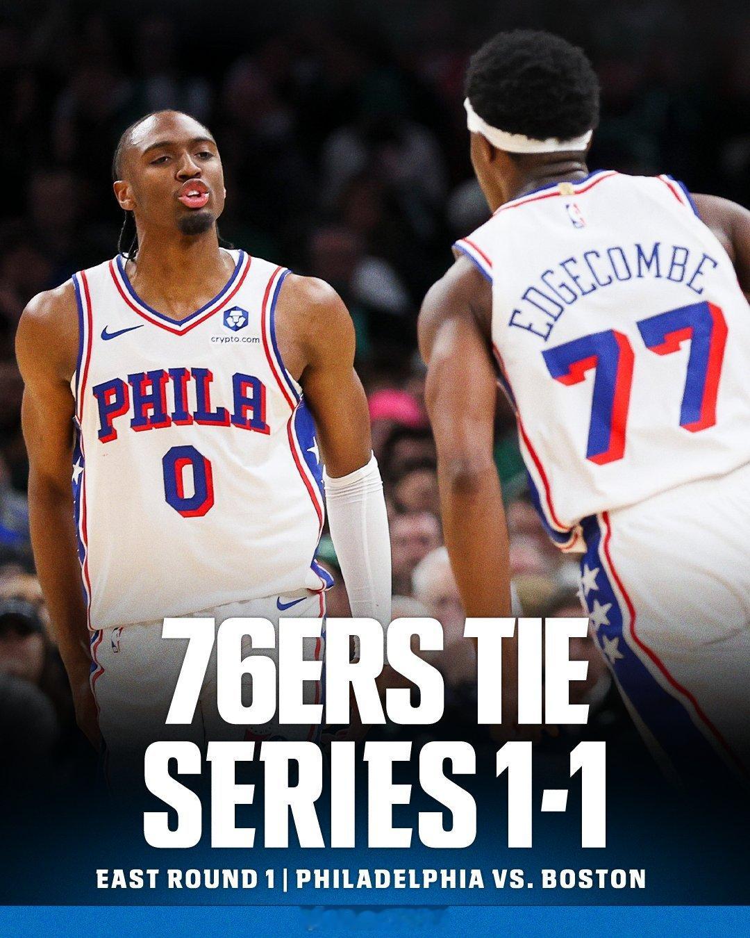 76人战胜凯尔特人，将系列赛大比分扳为1-1VJ-埃奇库姆30分10篮板2抢断泰