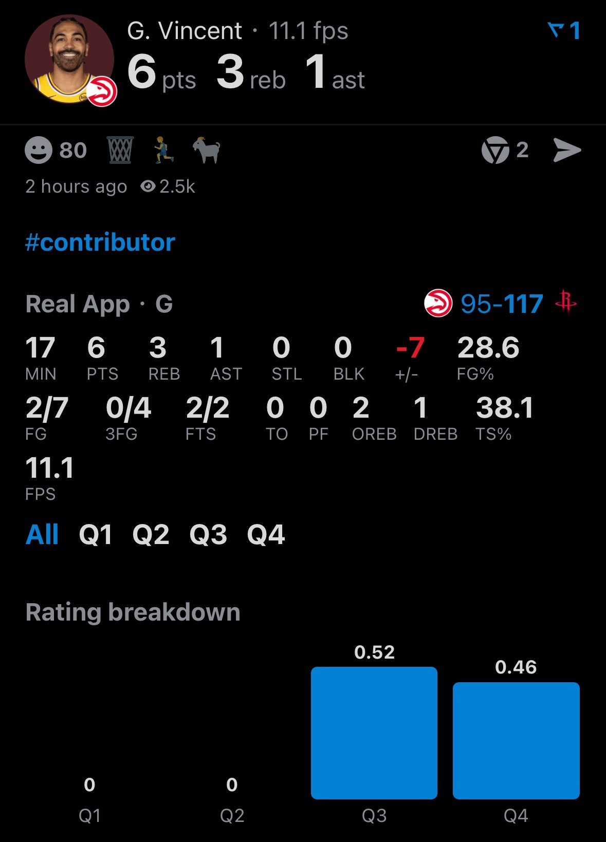 哥们的发挥依旧稳定，三分4投0中。老鹰vs火箭