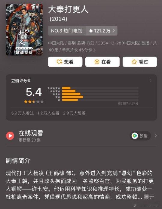 王鹤棣《大奉打更人》豆瓣开分5.4，真的好在意啊！今晚继续来看大奉打更人[打ca