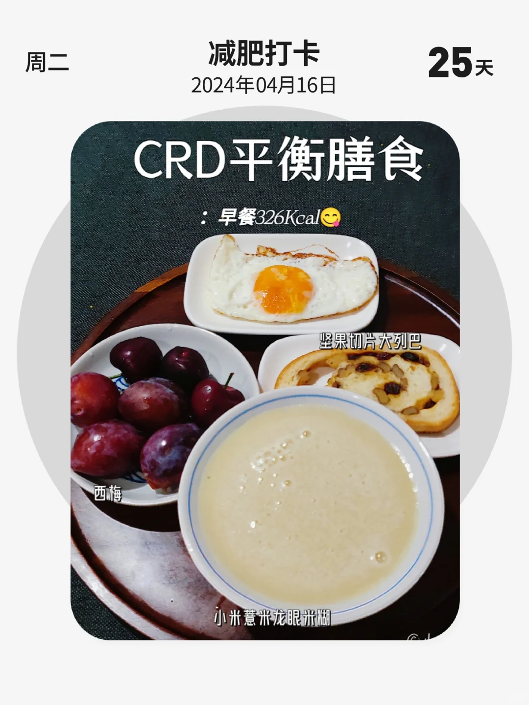 减肥打卡 | 第 25 天，CRD平衡膳食