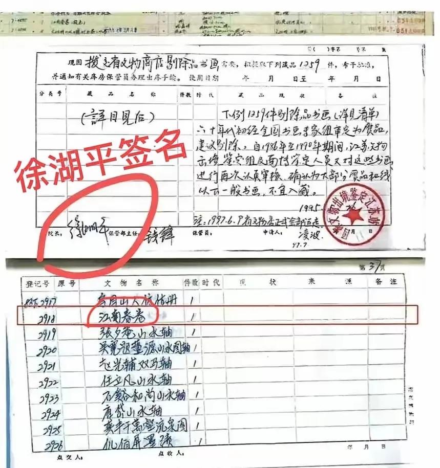 1259件文物批量“流失”！
徐湖平身兼南博领导与文物总店法人，这

波操作简直