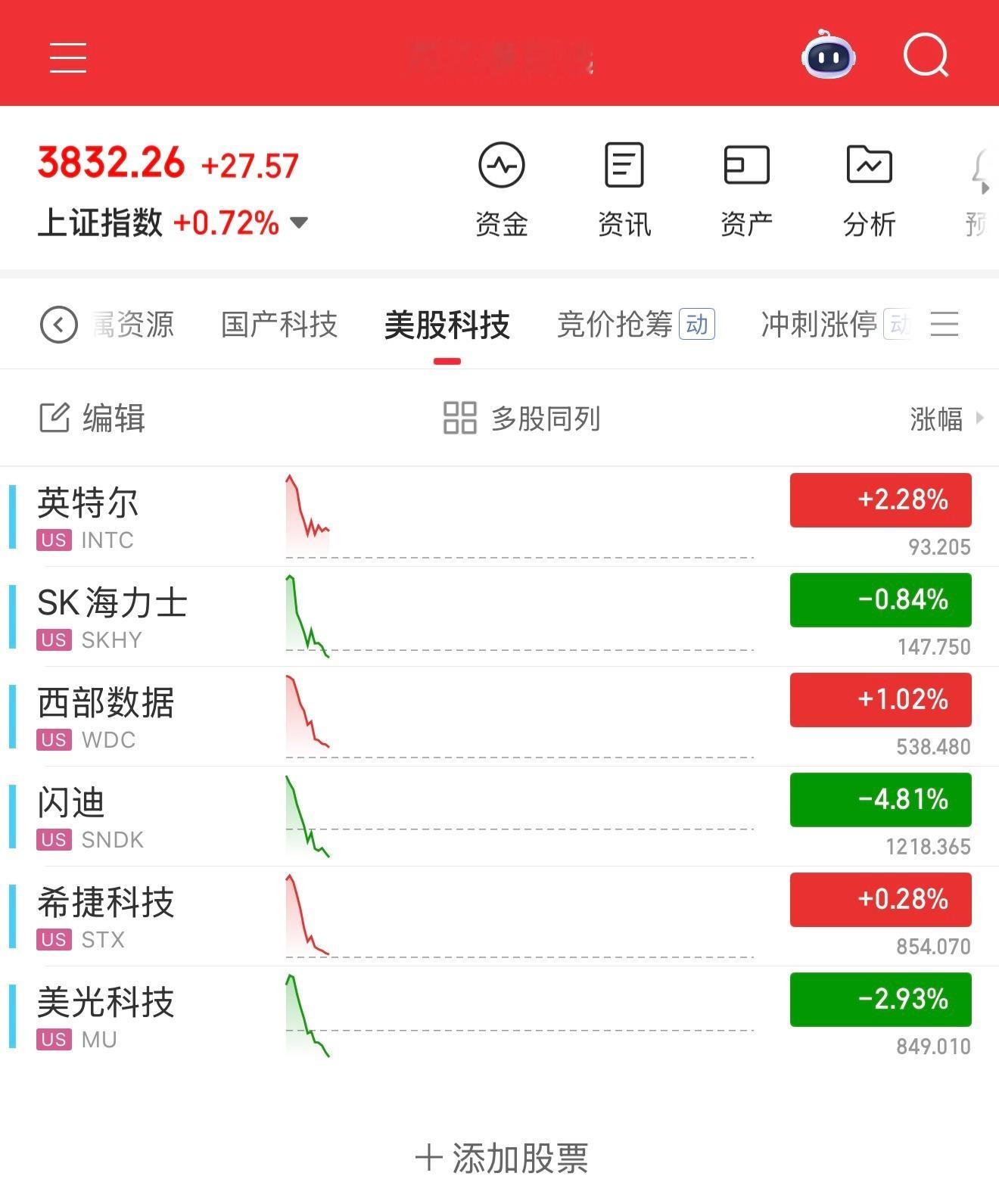 过山车来了，在科技的今天跑了没 长沙