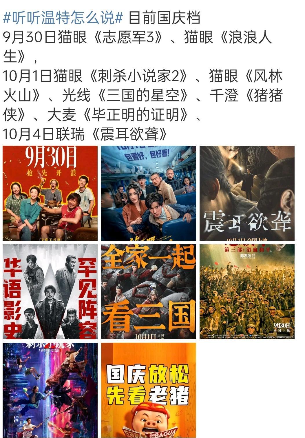 目前官宣定档的国庆档电影，一共8部 ​​​