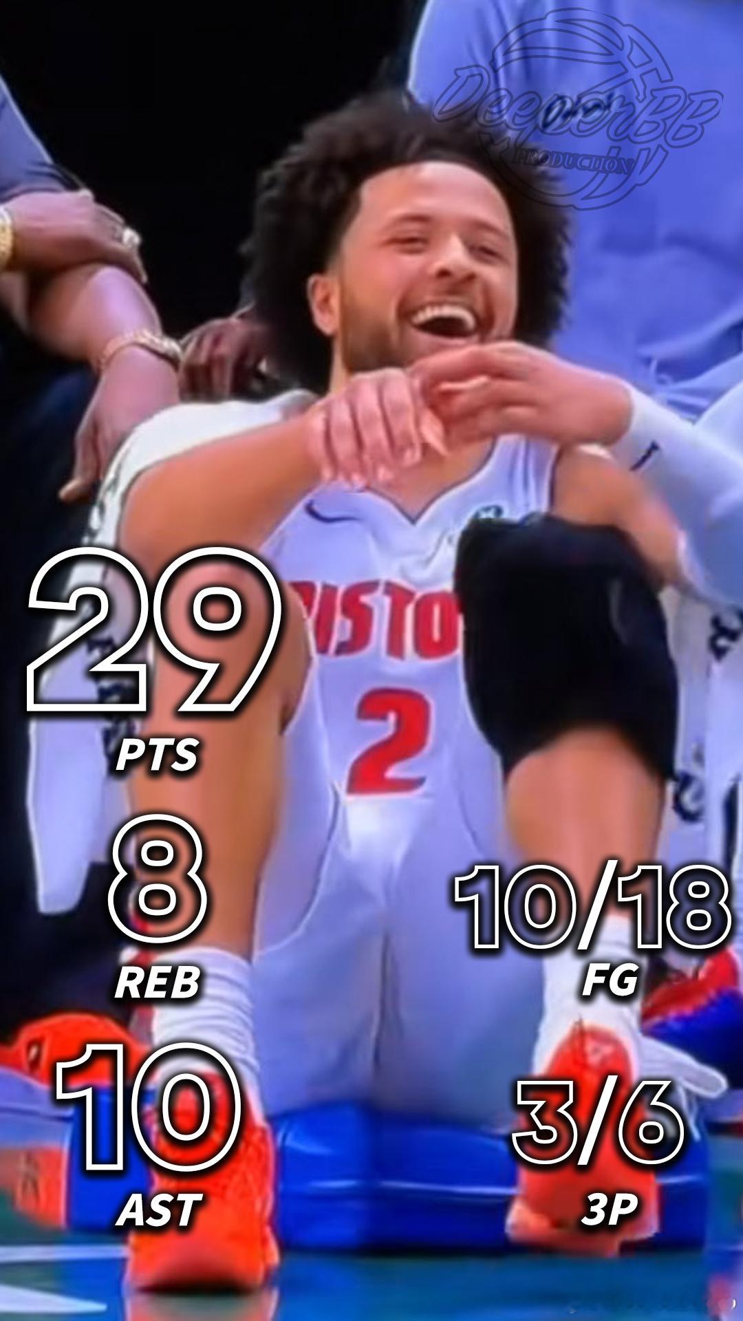 1.年轻的活塞才刚刚开始自己的厨师学徒生涯,火候控制的还不是这么到位,比如第三节