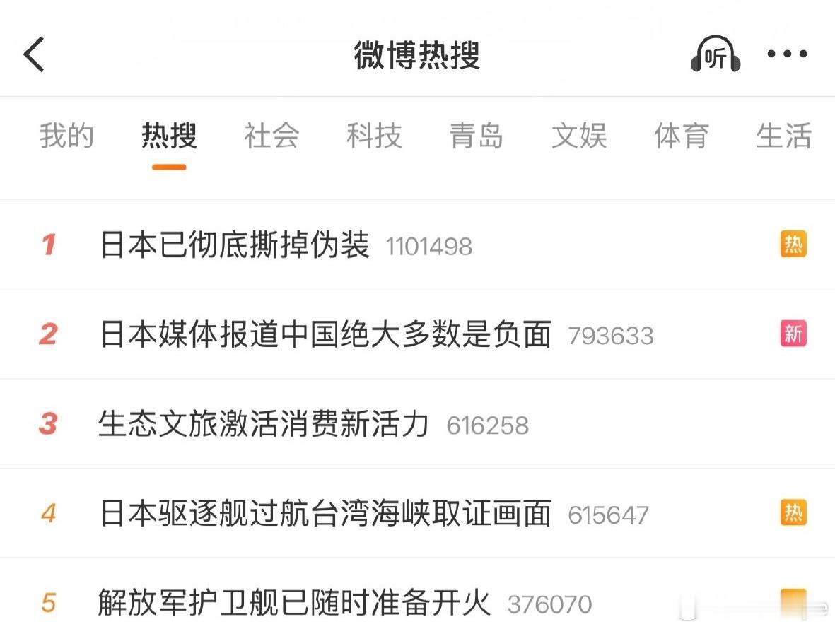 日本已彻底撕掉伪装日本媒体报道中国绝大多数是负面日本这是想干嘛！真是找死